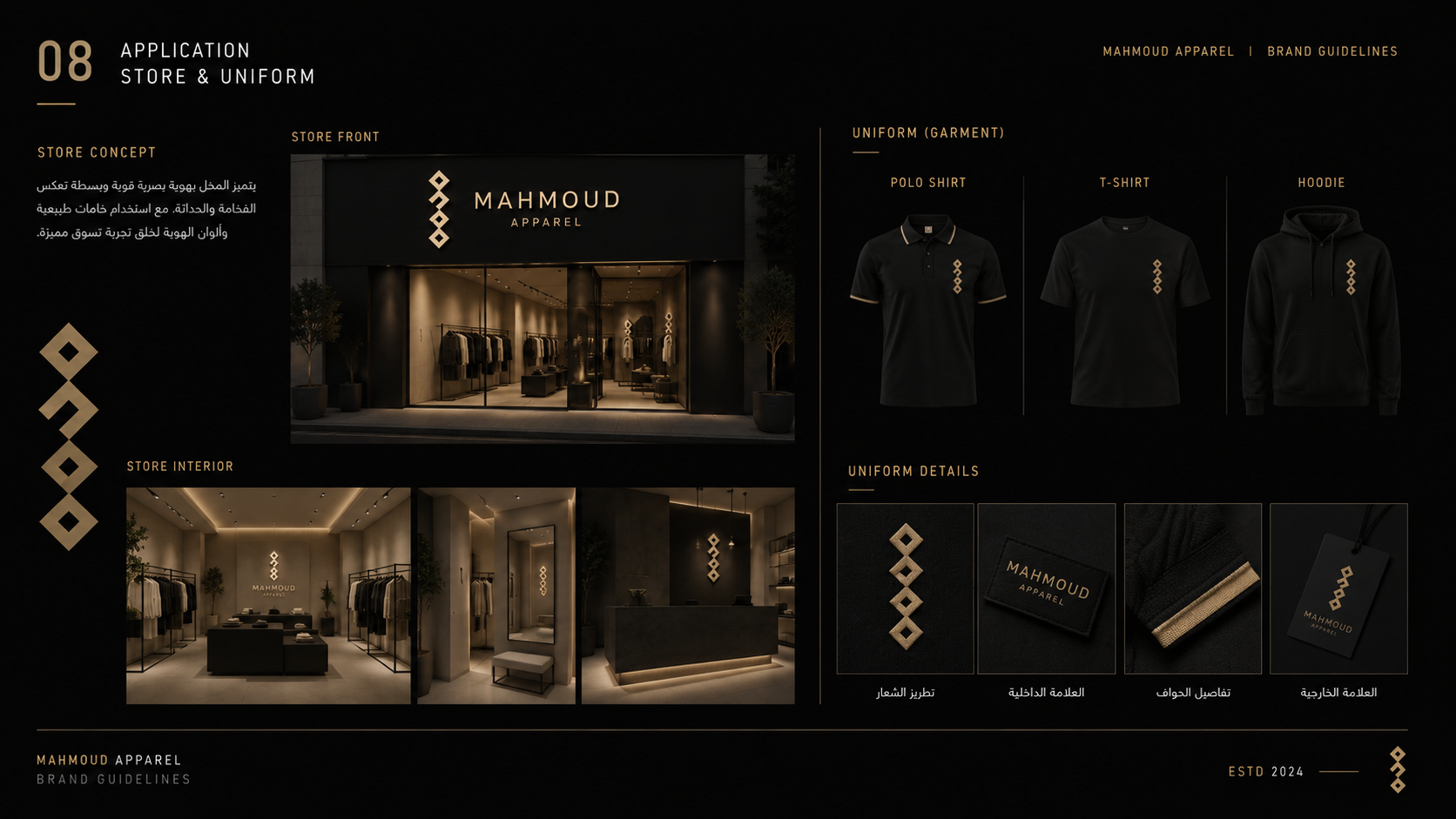 Mahmoud store applications